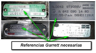 Referencias Garrett